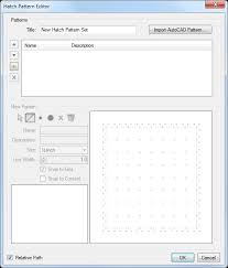 There must be a single blank line at the end of the definition in the pat file. Hatch Patterns And The Hatch Pattern Editor