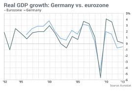 germany 25 years after the berlin wall 5 charts shown its