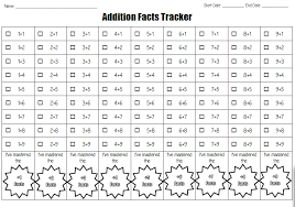 Math Facts Progress Charts Math Facts Homeschool Math