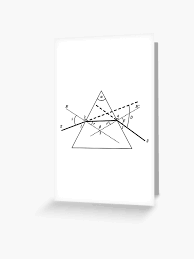 Image result for Science Physics Optics Personal Pages