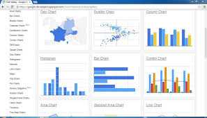 22 Explanatory Jquery Animated Chart And Graphs