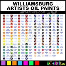 williamsburg oil paint brands williamsburg paint brands