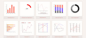 11 Javascript Data Visualization Libraries For 2019