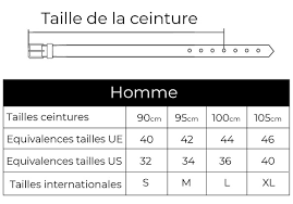 متكافئ يركض خطأ نجاح الرابع ضجة guide des tailles de ceinture homme -  thechaosof3.com