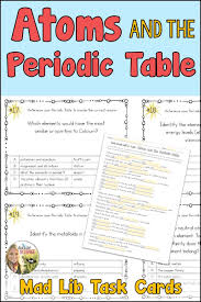 Atoms And The Periodic Table Mad Lib Task Cards Distance Learning In 2020 Informational Texts Activities Teaching Chemistry Learning Science
