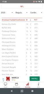 Looking to keep up with how the new england patriots are doing this year and stream the team's games as they happen live? Nfl Live Streaming 5 14 Descargar Para Android Apk Gratis
