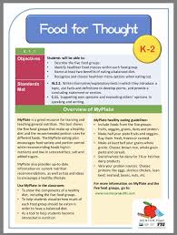 General Nutrition English Lesson Plan For Grades K 2 Health Lesson Plans High School Lesson Plans Health Lessons