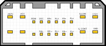 Pioneer fh x700bt wiring harness diagram wiring diagram. Pioneer Car Radio Stereo Audio Wiring Diagram Autoradio Connector Wire Installation Schematic Schema Esquema De Conexiones Stecker Konektor Connecteur Cable Shema