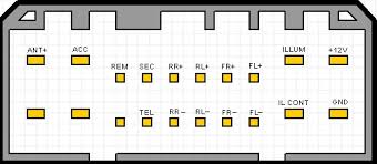 Jeep pioneer stereo wiring color codes to see just about all graphics throughout pioneer stereo. Pioneer Car Radio Stereo Audio Wiring Diagram Autoradio Connector Wire Installation Schematic Schema Esquema De Conexiones Stecker Konektor Connecteur Cable Shema