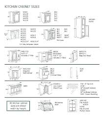 Kitchen Cabinet Sizes Chart Standard Metric Cab Partaktiv Info