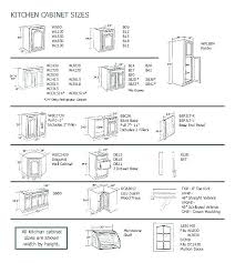 Kitchen Cabinet Sizes Chart Standard Metric Cab Partaktiv Info