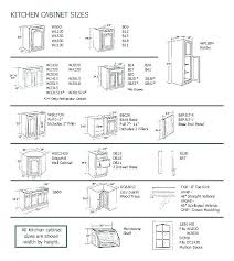 kitchen cabinet sizes chart standard metric cab partaktiv info