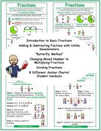 adding fractions anchor chart worksheets teaching