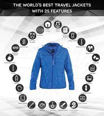 The World S Best Travel Jacket With 25 Features Baubax 2 0 By Baubax Llc Kickstarter Casaco Estilo Masculino Viagem