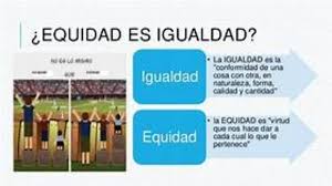 Son dos conceptos diferentes que se ajustan perfectamente a los problemas que tienen ahora los vehículos vivienda. Https Tomi Digital 8694 Igualdad Y Equidad De Genero