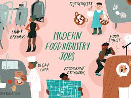 Maybe you would like to learn more about one of these? 10 Cool Jobs In The Food Industry