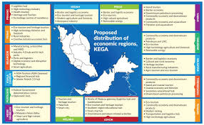 Jawatankosong terkini di institut pendidikan guru malaysia sesi 2020. Why The Bumiputra Agenda Is Still A Priority Save Malaysia I3investor