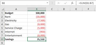 Adding And Subtracting In Excel In One Formula Exceldemy Adding And Subtracting Subtraction Excel