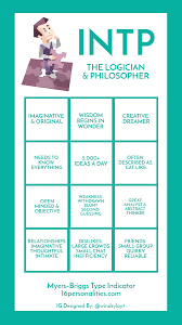 Intp Personality Intp Personality Intp Personality Type Mbti Personality