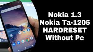 It is a fast and secure way to . How To Unlock Nokia For Gsm