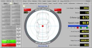 Escan Elite Intelligent Power Scan By Ats