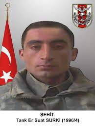 TüRKiYeMiN PoLiSLeRi