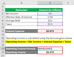 This means that the tie ratio for xyz company is 3, or three times the annual interest expense. Times Interest Earned Ratio Formula Examples With Excel Template