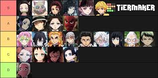 In this list you will find the codes that have expired. Demon Slayer Breathing Tier List Novocom Top