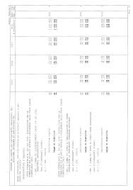 Image result for certificato assicurazione 1981 2021