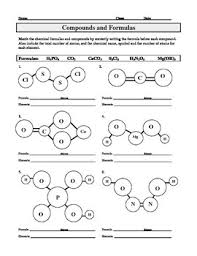 The value parameter can be a number. Counting Atoms And Chemical Equations Worksheets Teaching Resources Tpt