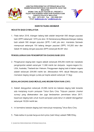 Hakcipta terpelihara 2018 © jabatan perkhidmatan veterinar negeri selangor darul ehsan. Jabatan Perkhidmatan Veterinar On Twitter Kenyataan Media 4 Januari 2019 Peringatan Larangan Membawa Balik Produk Hasilan Babi Dari Negara China Ke Malaysia Tidak Dibenarkan Melawat Ladang Babi Di Negara