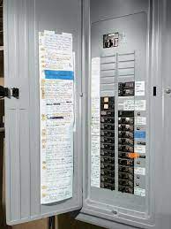 Check spelling or type a new query. Clean Up Your Breaker Box This Old House
