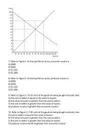 The quantity of goods or services that is supplied or demanded at the equilibrium price значение equilibrium quantity в английском. At The Equilibrium Price Consumer Surplus Is A Chegg Com