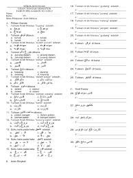 Download Soal Budaya Melayu Riau Kelas 12 Pictures