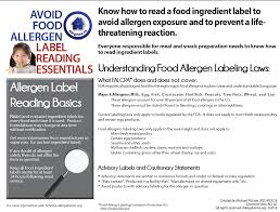 This article explains what they are, what symptoms they cause and what you can do about it. Allergen Label Reading Basics