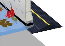 Weather Defender Xl Garage Door Seal Garage Doors Garage Door Seal Garage Door Types
