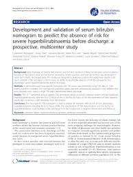 Pdf Development And Validation Of Serum Bilirubin Nomogram