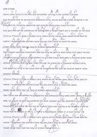 Sam Stone John Prine Guitar Chord Chart Capo 3 Lyrics And Chords Guitar Lessons For Beginners John Prine