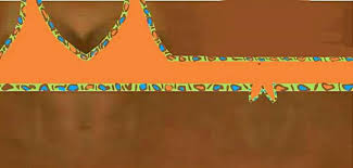 Maybe you would like to learn more about one of these? Naomi Raw Wr3d Custom Texture Facebook