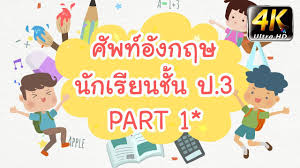 แบบประเมินผลตามตัวชี้วัด ภาษาอังกฤษ 3 +เฉลย กลุ่มสาระการเรียนรู้ภาษาอังกฤษ (ฉบับปรับปรุง พ.ศ. à¸„à¸³à¸¨ à¸žà¸— à¸ à¸²à¸©à¸²à¸­ à¸‡à¸à¸¤à¸©à¸ªà¸³à¸«à¸£ à¸šà¸™ à¸à¹€à¸£ à¸¢à¸™ à¸Š à¸™à¸›à¸£à¸°à¸–à¸¡à¸¨ à¸à¸©à¸²à¸› à¸— 3 Part 1 Wannabe Kids Youtube