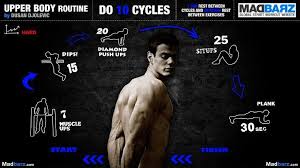 Sweat is a workout app designed specifically for women by women. Pin By Massimo Baranovich On Workouts Street Workout Bar Brothers Workout Calisthenics