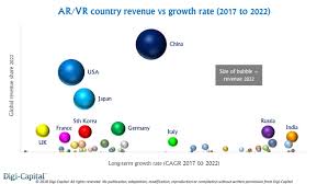 Bring the whole family for moments that will become memories to be shared for generations to come. China Could Beat America In Ar Vr Long Term Eshopoly Gr