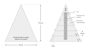 10€ environ matériel il vous faut : Comment Faire Un Sapin De Noel Do It Yourself En Bois De Recup Camille Se Lance