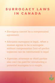 See surrogate pay at circle surrogacy, designed to be flexible and paying up to $60,000+. 17 Canadian Conceptions Ideas In 2021 Surrogate Surrogacy Surrogate Mother