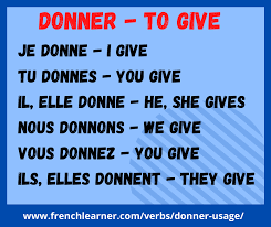 It is simply a way of giving an order or making a suggestion. Donner Usage Example Sentences