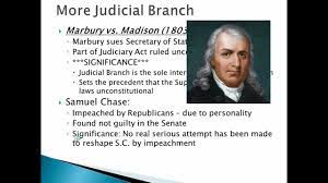 Apush American Pageant Chapter 11 Review Youtube