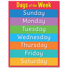 The english days of the week are part of an astrological tradition of naming the days after the sun, the moon, and the five visible planets. Days Of The Week Chart Ctp8613 Creative Teaching Press Miscellaneous
