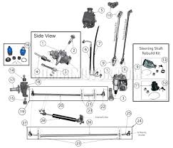Jeep cj gauges, like all older jeeps, will wear out over time. Steering Diagram For Jeep Cj 1976 1986