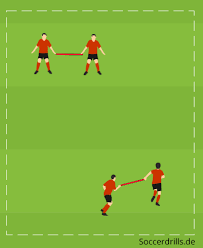 Mannschaftskapitäne bestimmen, die die gewonnenen punkte bei jeder disziplin mitzählen. Kleine Spiele Im Fussballtraining Small Sided Games