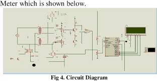 Prepaid energy meter circuit, design and code using gsm module and pic microcontroller. Pdf An Integrated Prepaid Energy Meter Using Gsm Semantic Scholar